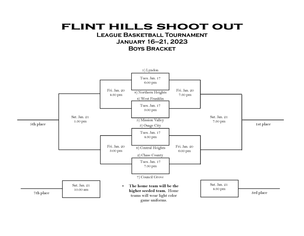Flint Hills Shoot Out League Basketball Tournament January 16—21, 2023 Boys